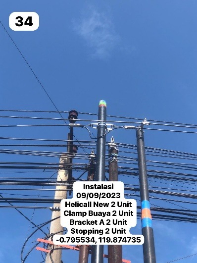 Connectivity rollout project documentation for Saipem Indonesia